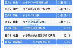 kaiyun体育:游泳项目百米比肩，中国游泳队力争第一