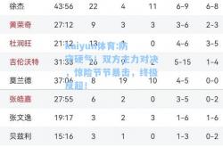 kaiyun体育:防守硬气！双方主力对决，惊险节节暴击，终极反超！