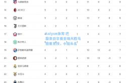 kaiyun体育:巴黎圣日尔曼主场大胜马德里竞技，小组头名