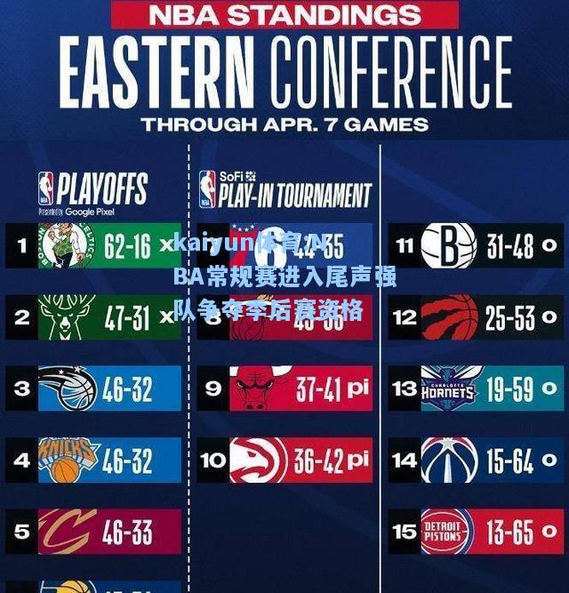 NBA常规赛进入尾声强队争夺季后赛资格