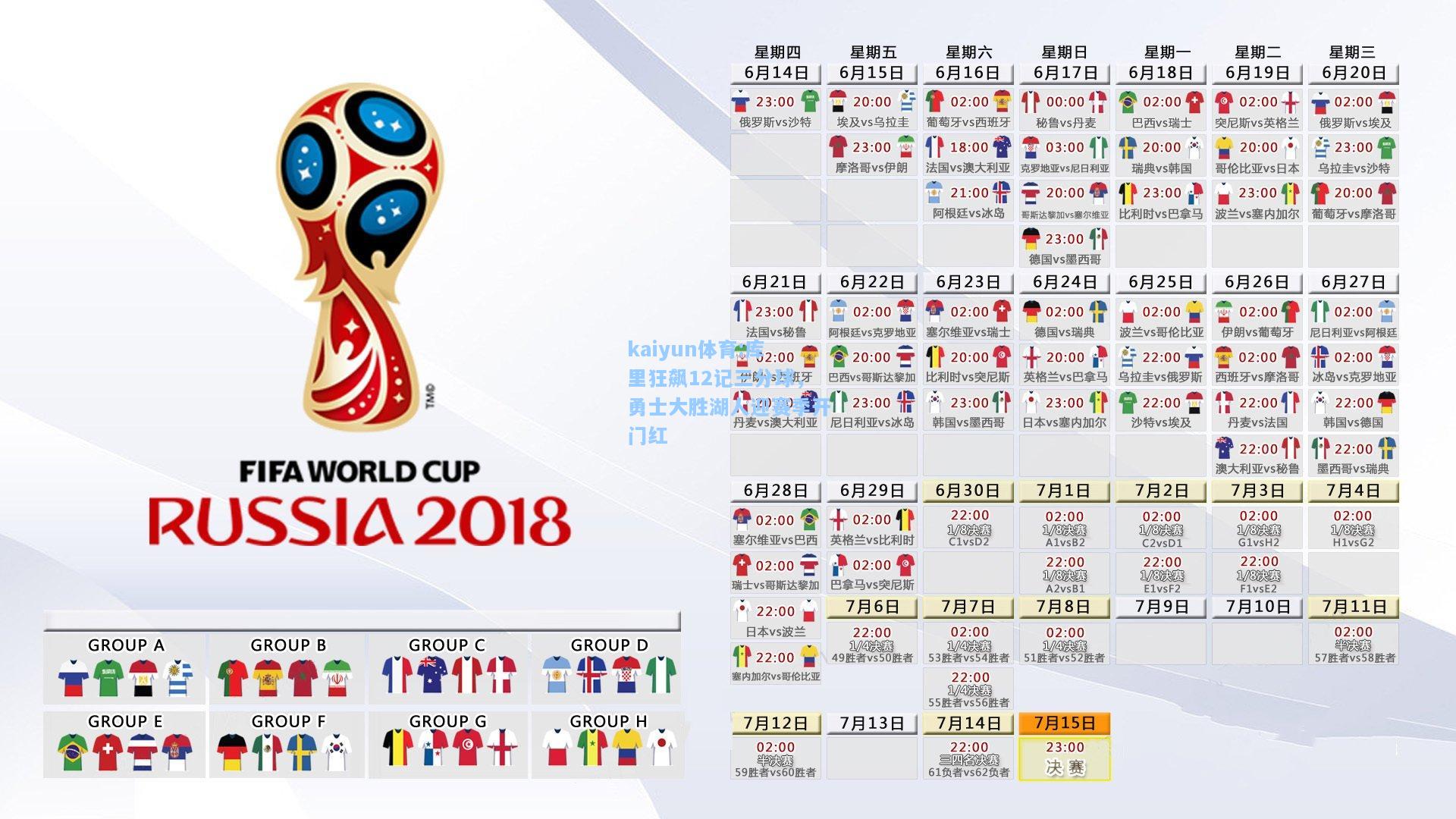 库里狂飙12记三分球，勇士大胜湖人迎赛季开门红